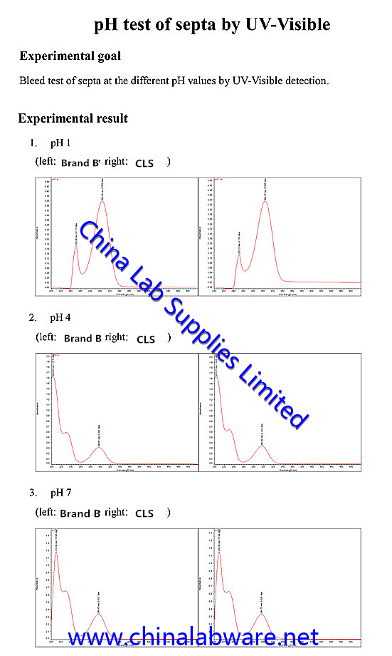 hplc vials