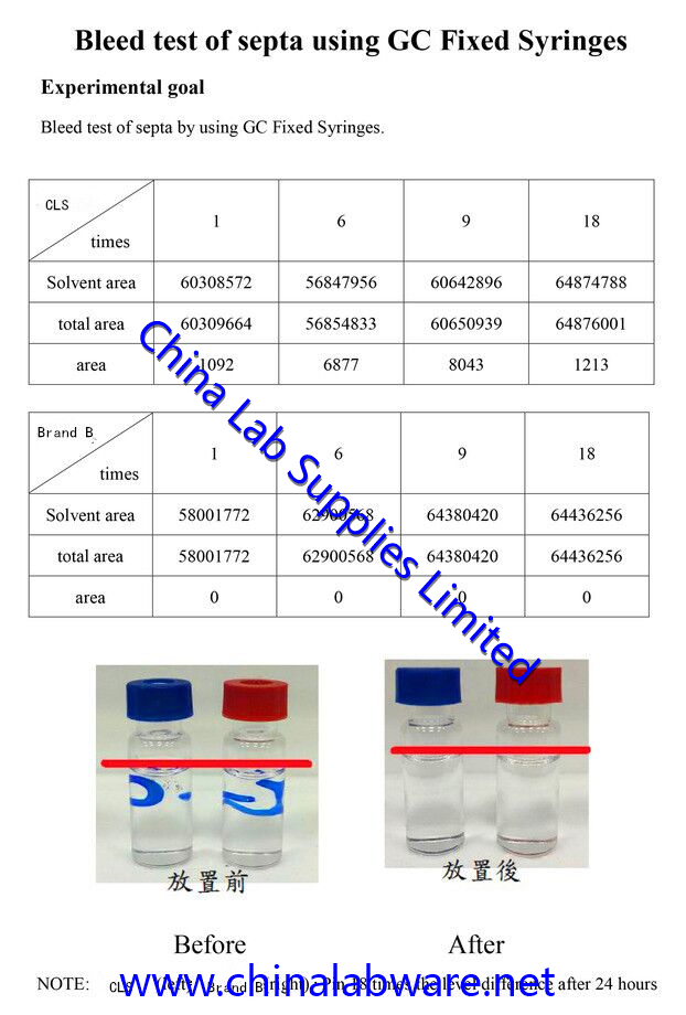 hplc vials